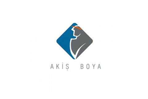 Akis Boya